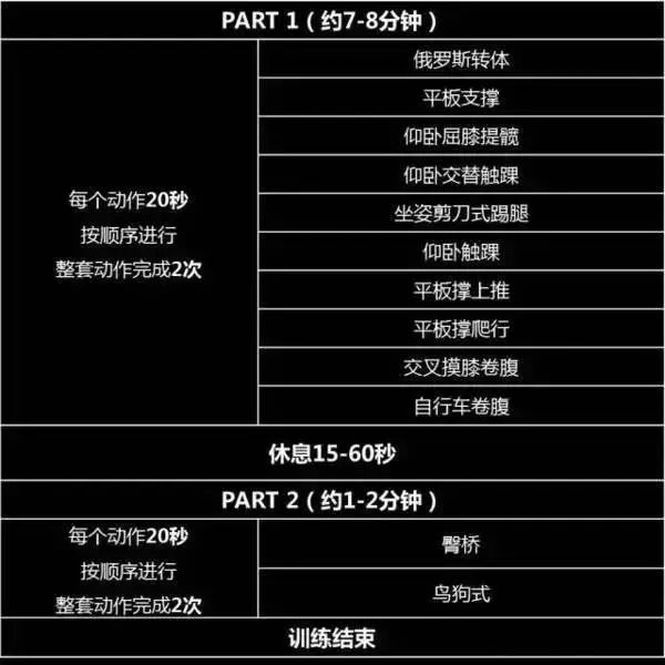 以上内容源自网络，部分作了修改，版权归原作者所有。