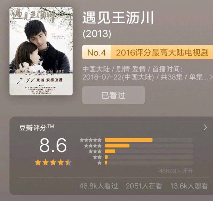 豆瓣评分:8.6