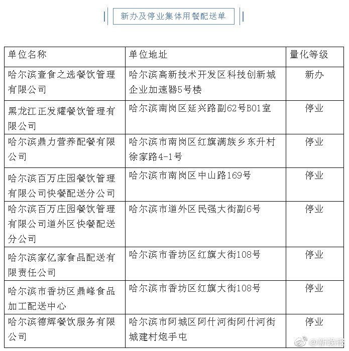 餐饮连锁加盟行业的活力与挑战