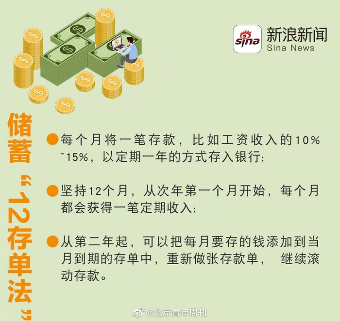 存钱秘籍：教你如何成为理财高手