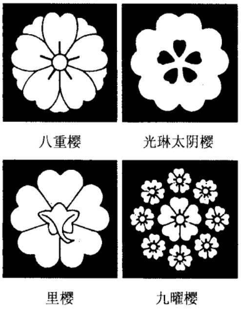 日本家纹起源于平安时代,至今已有800年以上的历史。在日本