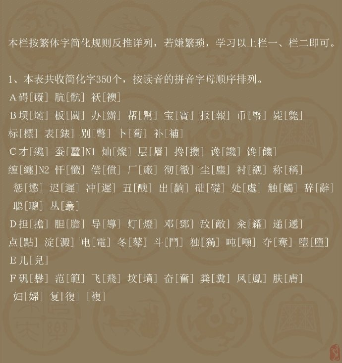 史上最全简、繁体字对照读本。