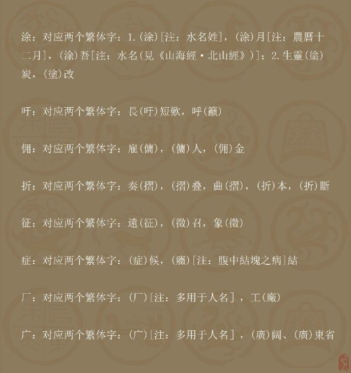 史上最全简、繁体字对照读本。