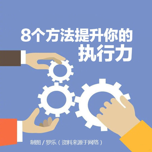 8个方法提升你的执行力