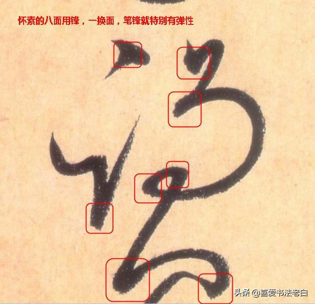 学习书法应知道什么是笔法?(超全图文详解)|笔锋|笔法|中锋|笔画|书法_新浪新闻