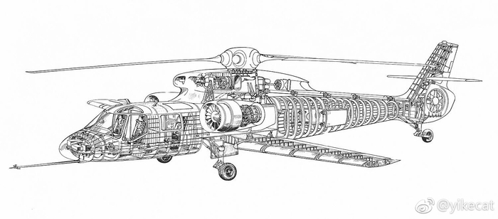 后传奇时代——Sikorsky S-72 RSRA“旋翼系统研究飞机”（一）|机械|旋翼|西科斯基|飞机|桨叶_新浪新闻
