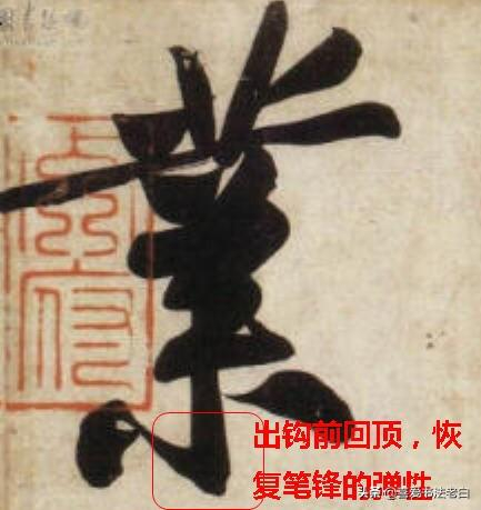 学习书法应知道什么是笔法?(超全图文详解)|笔锋|笔法|中锋_新浪新闻
