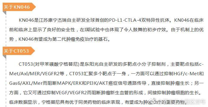 强强联手!创新区企业康宁杰瑞与东阳光药业研究院达成合作|康宁杰瑞|东阳光|药业_新浪新闻