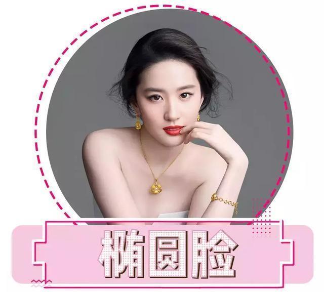 你是什么脸型，就化什么妆！不同脸型化妆技巧全在这