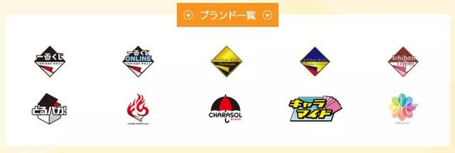 万代怎么做成人玩具?解读BANDAI SPIRITS|财年|事业部|奖品_新浪新闻