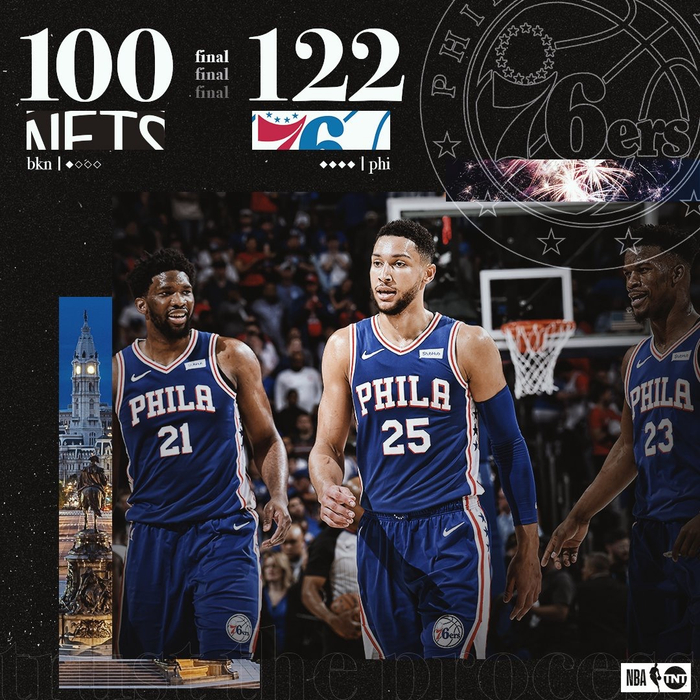 76人季后赛前景引发争议 球迷对管理层引援策略意见分化