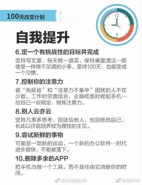 100天改变计划,养成日常好习惯,变成更好的自己 .实用干货