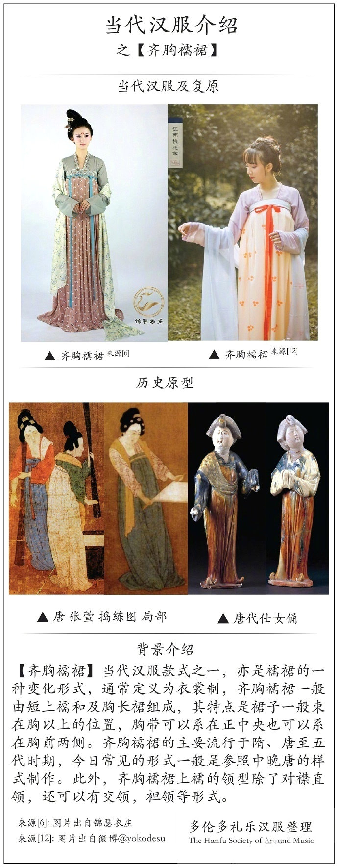 汉服常见款式,有历史实物也有当代复原