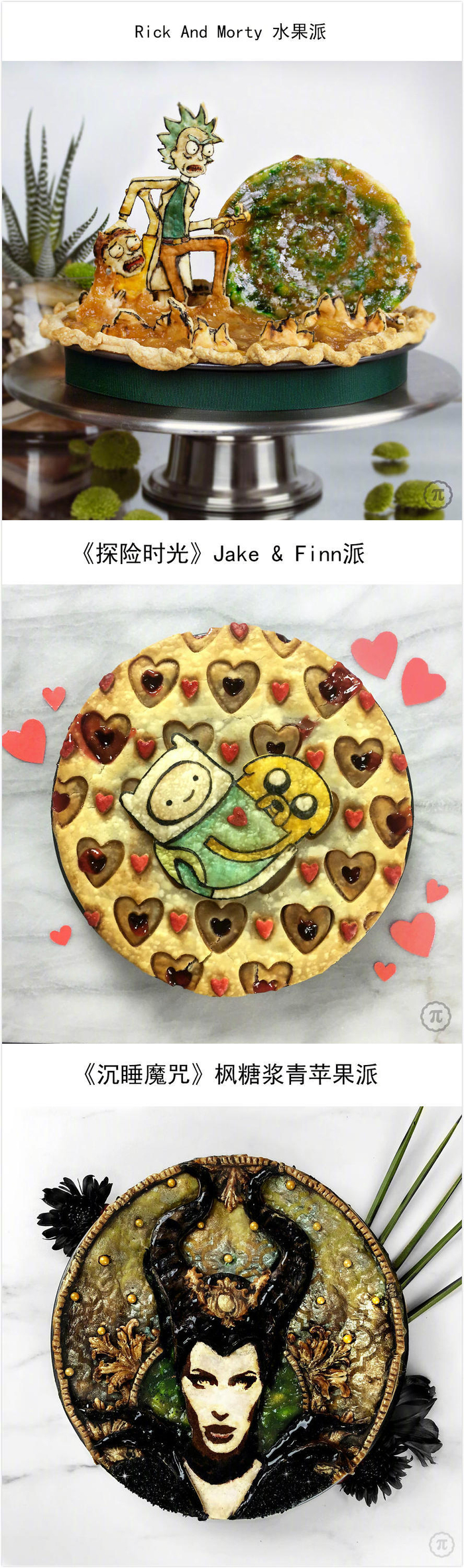 将自己喜欢的动漫和电影统统做成了水果派这是一群有超能力的π 677