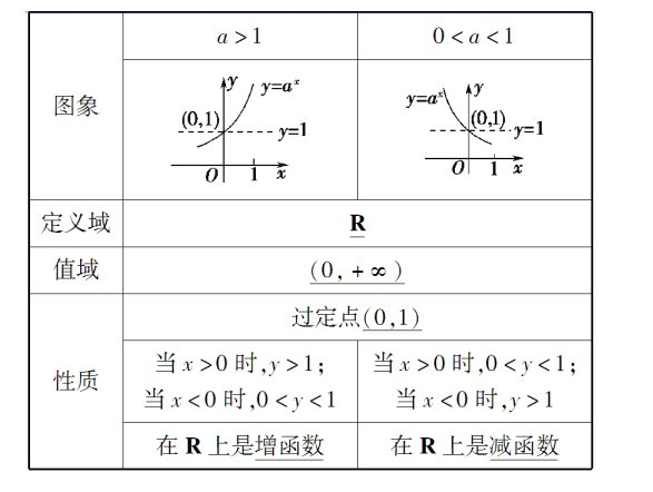 负数的运算规则 负数的加减乘除怎么算