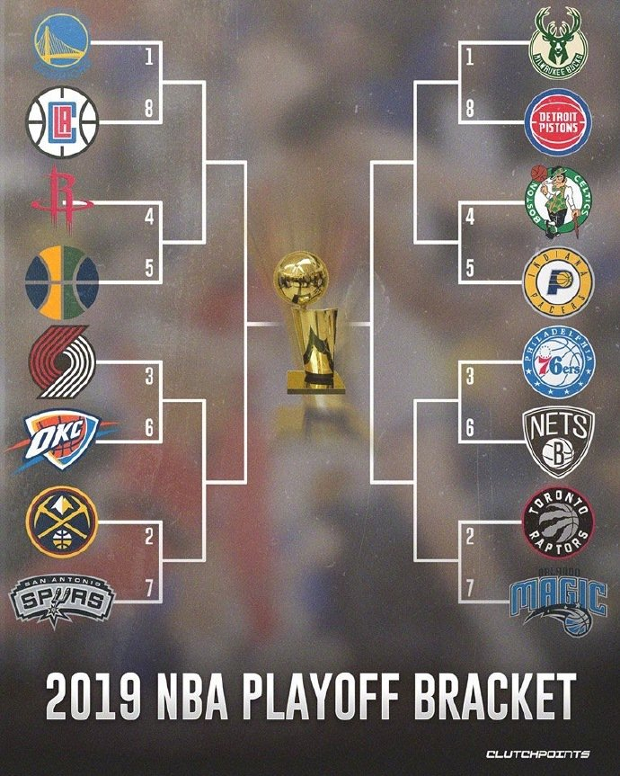 季后赛封神表现频现 约基奇带队夺冠之路经典瞬间回顾