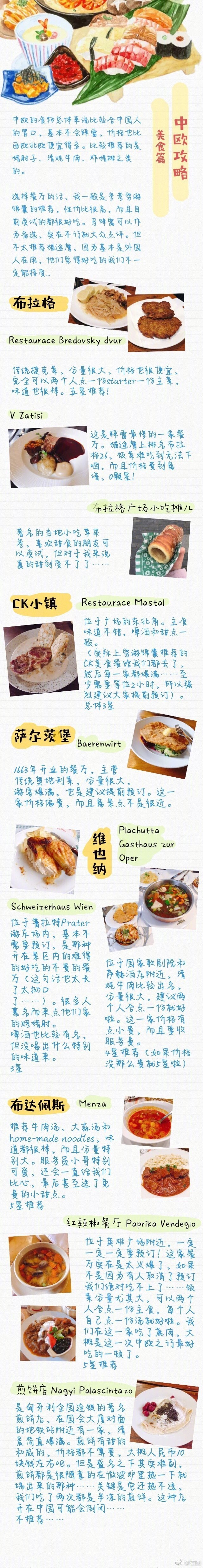 捷克、奥地利、匈牙利中欧三国