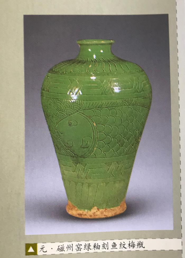 绿釉最早见于汉代