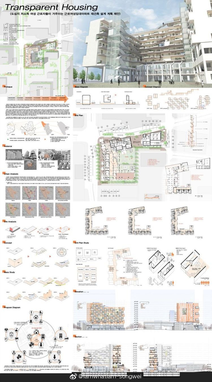 建筑设计展板