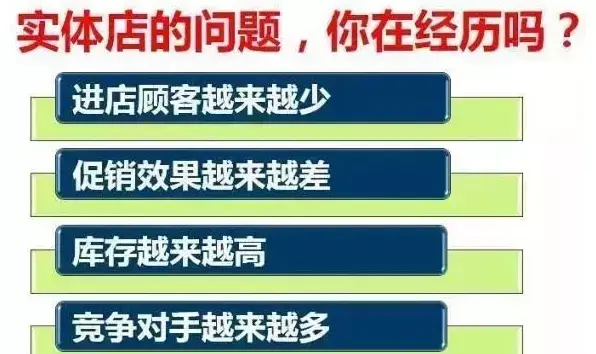 实体店也要玩”社群营销”!