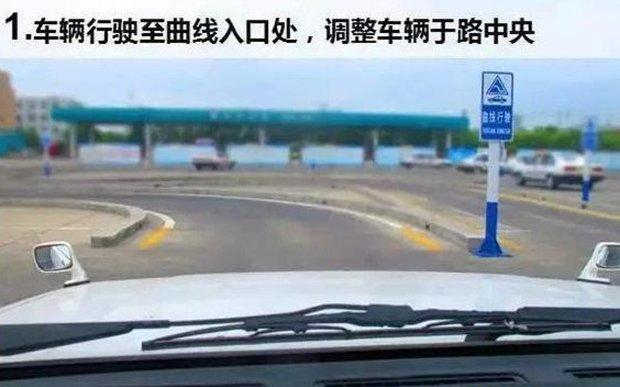汽车过弯的时候,有什么技巧可以做到不压线不越线?