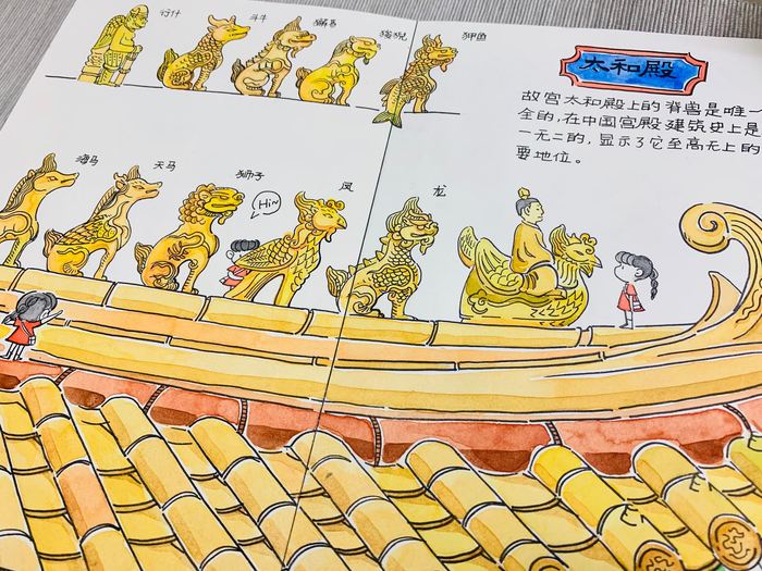 关于故宫太和殿上的五脊六兽
