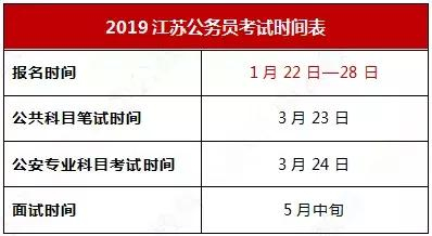 南京公务员考试培训：备考有方，一鸣惊人