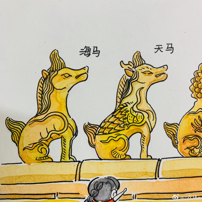 关于故宫太和殿上的五脊六兽