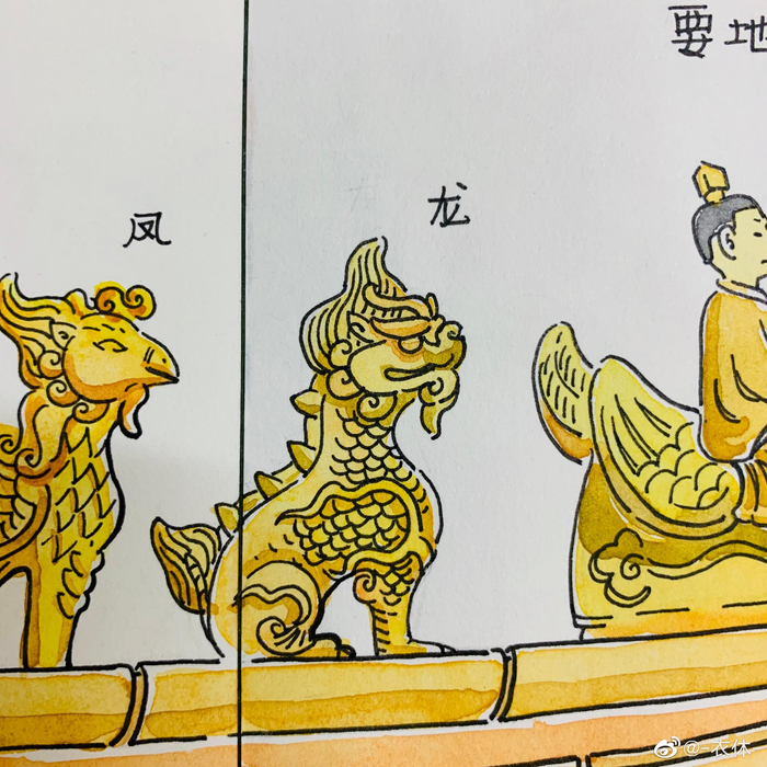 关于故宫太和殿上的五脊六兽