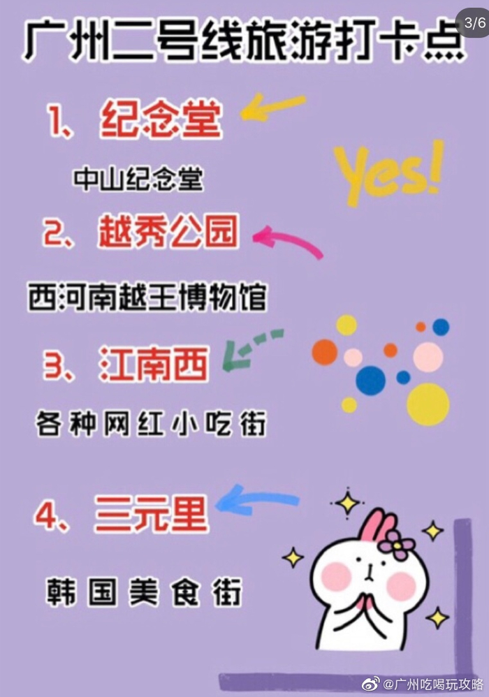 广州地铁景点攻略篇,不知道哪个地铁站有什么好玩的