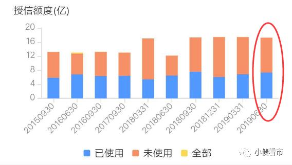 “宁夏风电巨头”2.5亿债券展期，创始人是当地“第三大富豪”