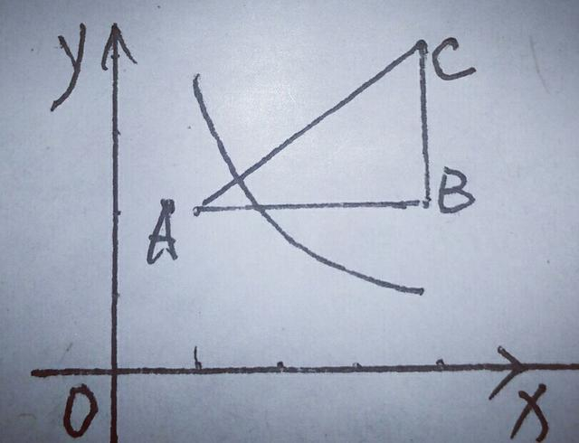 反比例函数的图像是什么 反比例函数加绝对值长什么样子