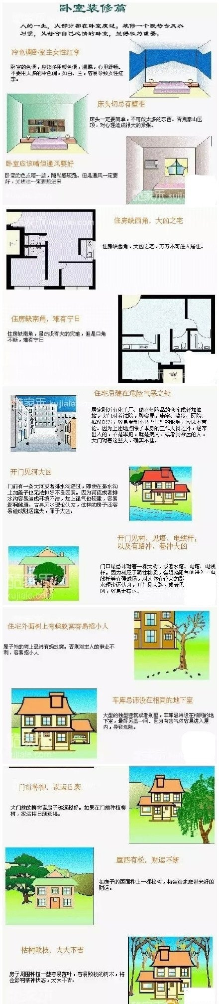 不得不信！超准房屋风水图解！（建议收藏）