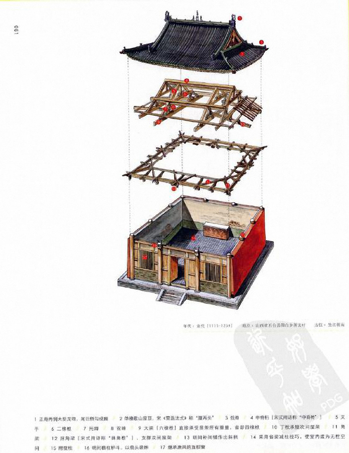 剖视中国经典古建筑丨李乾朗