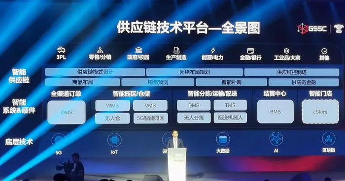 物联网设备批发市场的风云变幻
