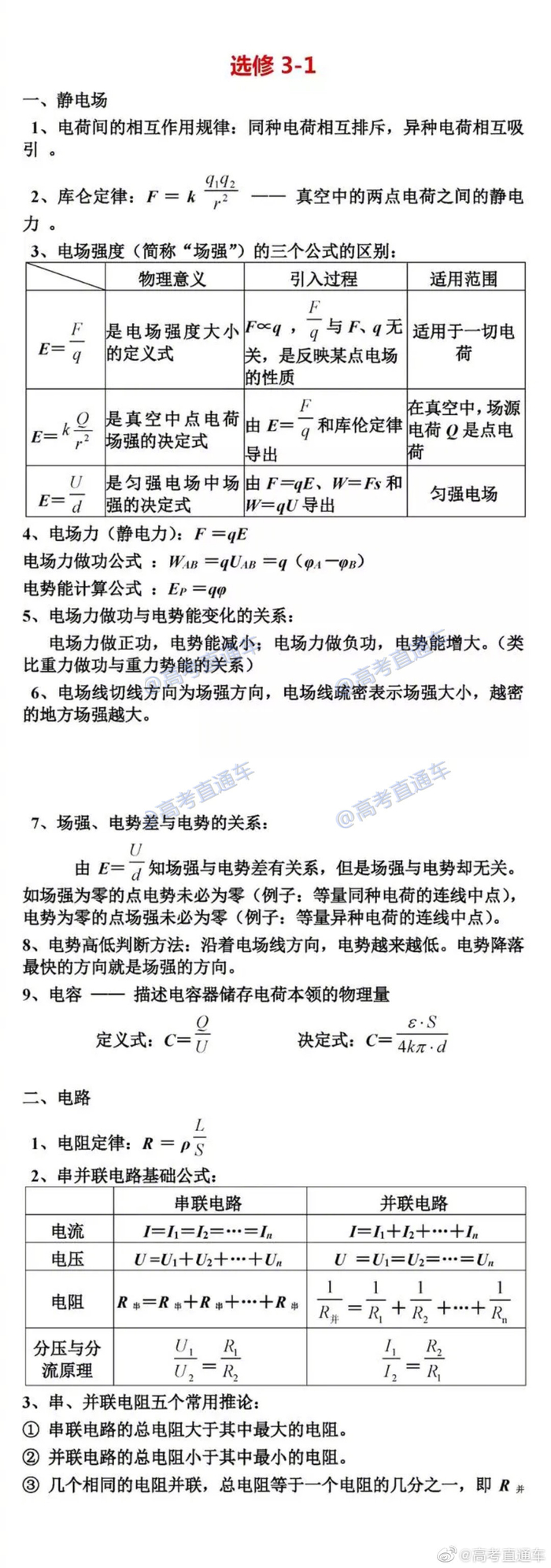 高中所有物理公式全汇总！高中三年都用得着|公式|高中|物理