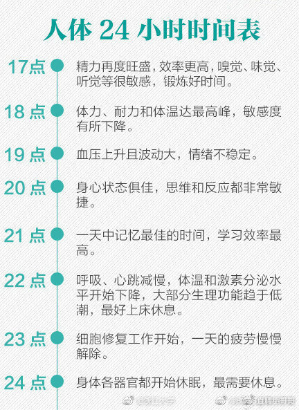 如何提高小时版抖音直播的在线人数 (提升时间小技巧)-初仟社区