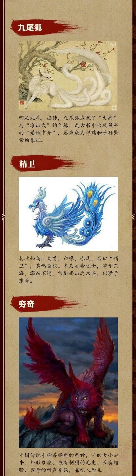 中国上古神兽大全