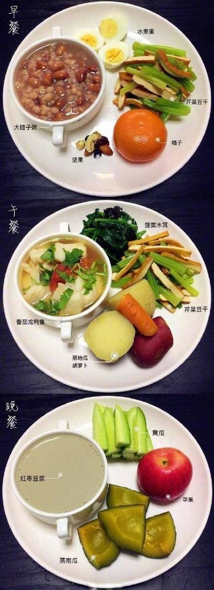 一周七天每日早午晚三餐食谱,健康的美食最好味!
