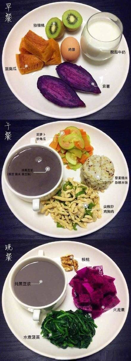 一周七天每日早午晚三餐食谱,健康的美食最好味!