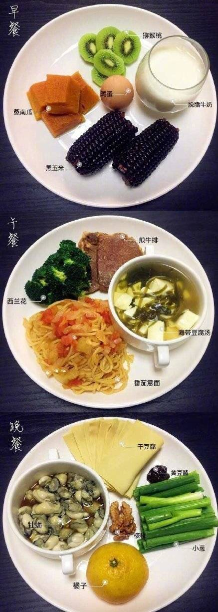 一周七天每日早午晚三餐食谱,健康的美食最好味!