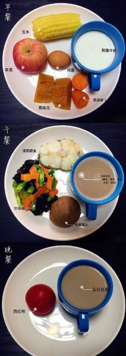 一周七天每日早午晚三餐食谱,健康的美食最好味!