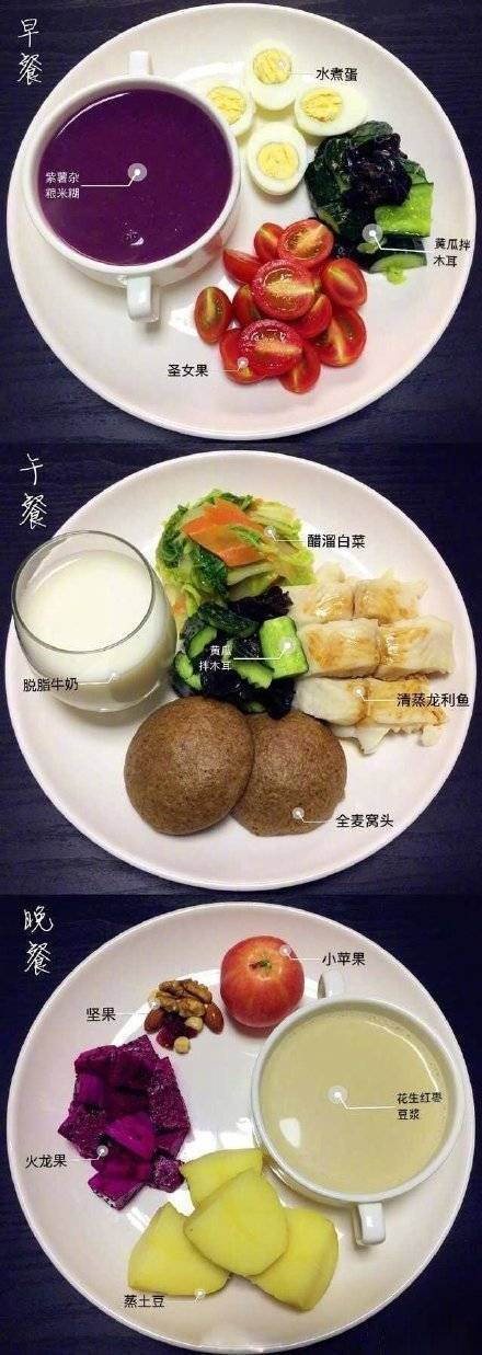 一周七天每日早午晚三餐食谱,健康的美食最好味!