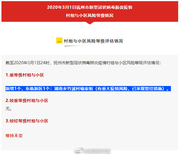 报告1例疑似病例!江西这地方有重大疫情风险 已采取管控措施