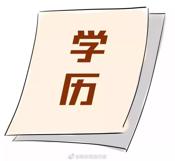 快来测测！你能担任这项职务吗