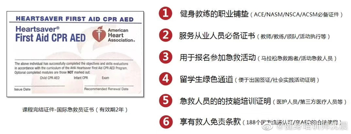 CPR急救技能和AED操作国际认证课程报名中!