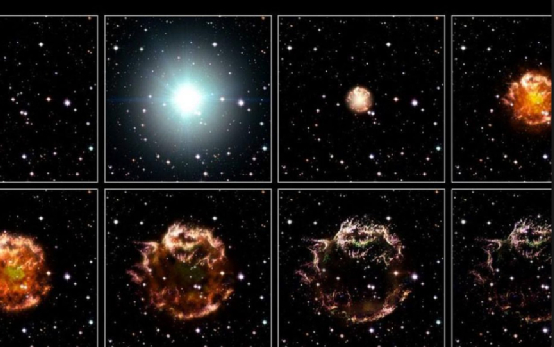 恒星的演化过程是怎样的?