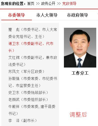 调整后排名