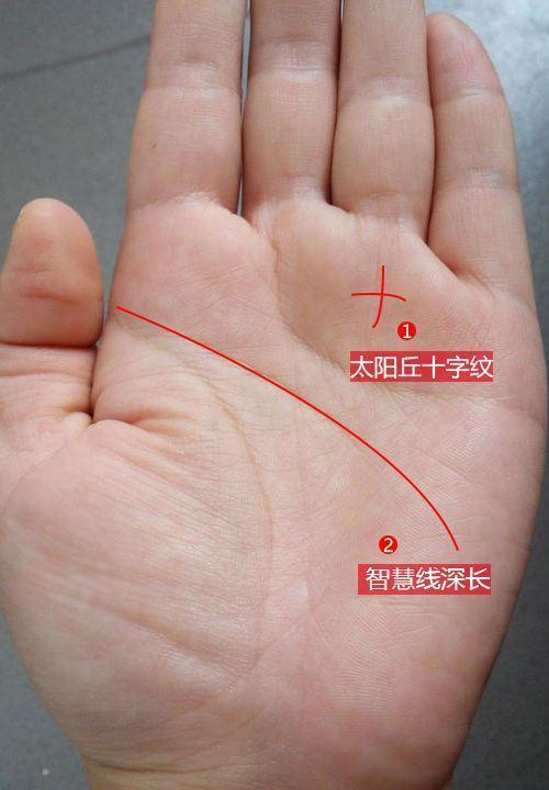相术:手中的钱串子和财库,你抓住了吗?