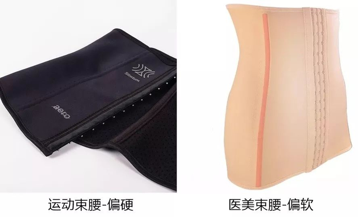 问的人太多了,好好讲下现在最火的束腰吧|绑带|强力|塑形|细腰|面料_新浪新闻